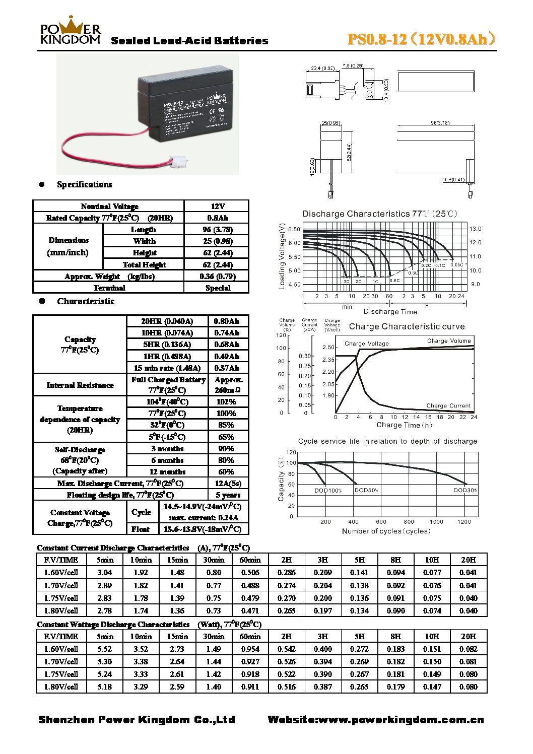 12V 0.8Ah SLA Afribatt