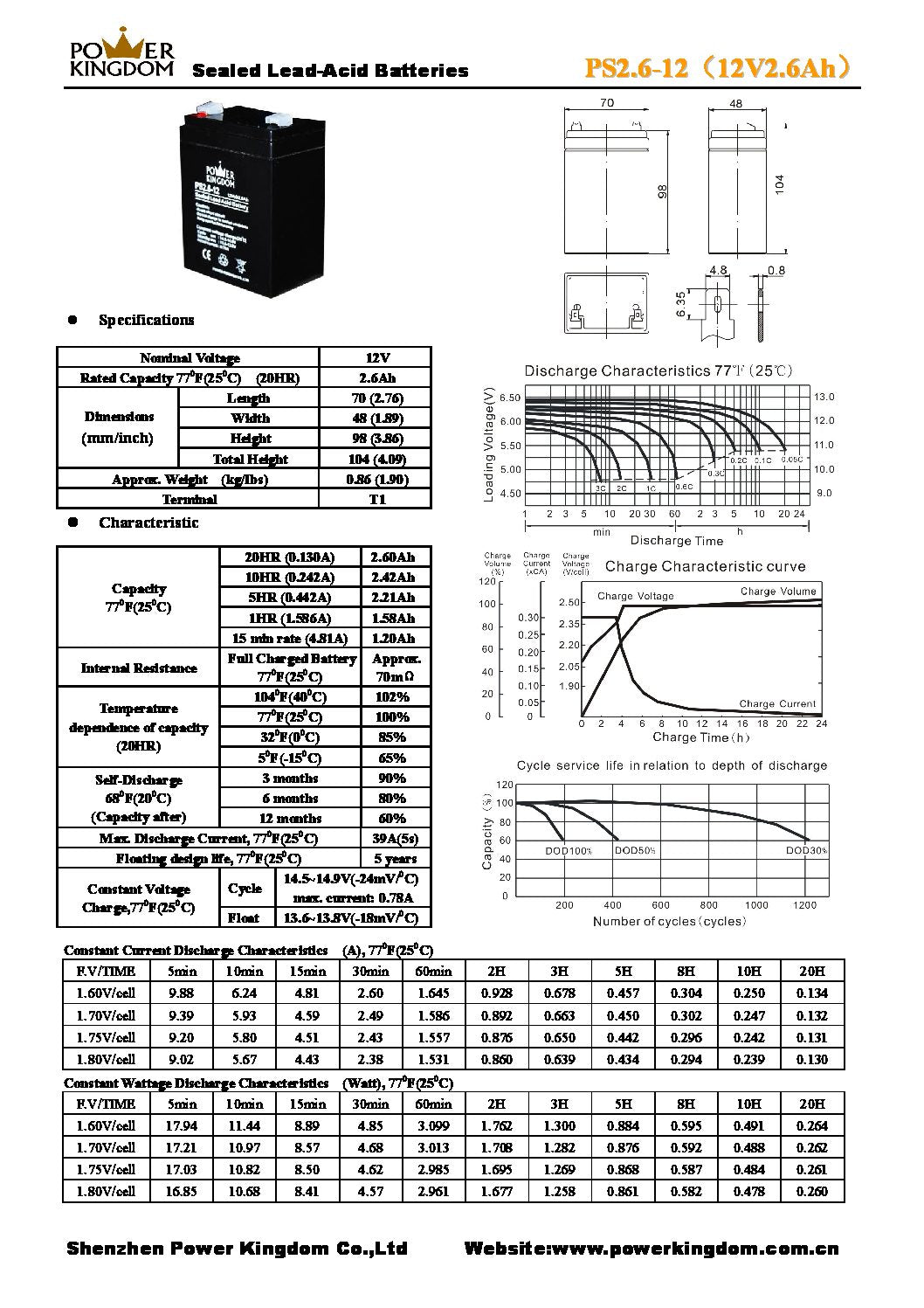 12v 2.6Ah SLA Afribatt