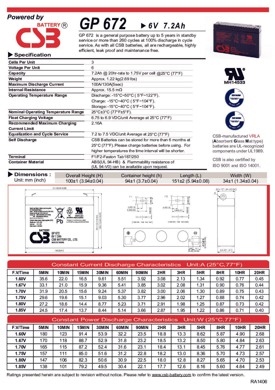 6V 7.2Ah CSB GP672