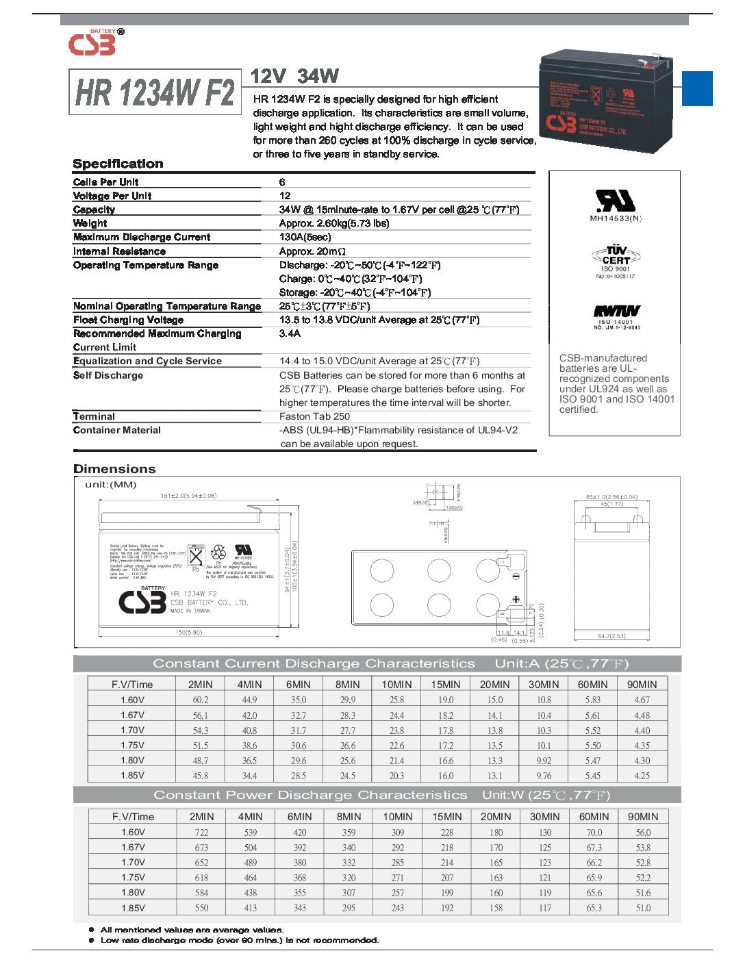 12V 9Ah CSB HR1234WF2 - 0