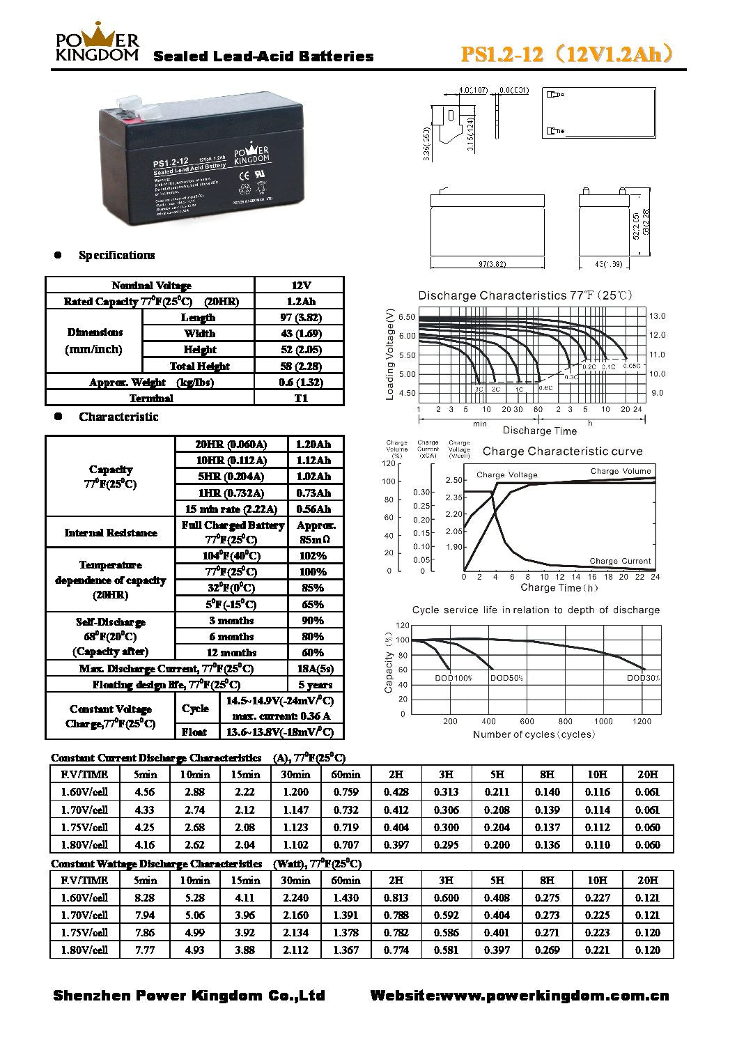 12V 1.2Ah SLA Afribatt