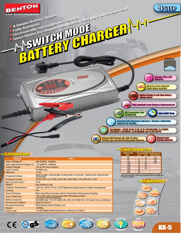 Benton BX-5 12/24v 25A Charger